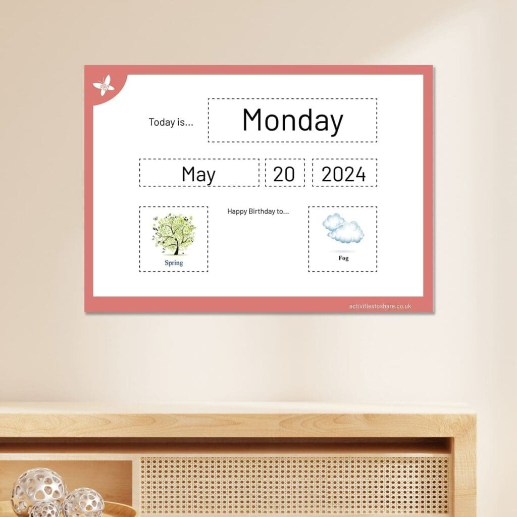 Date and weather orientation display board