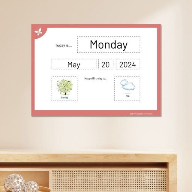 Date and weather orientation display board