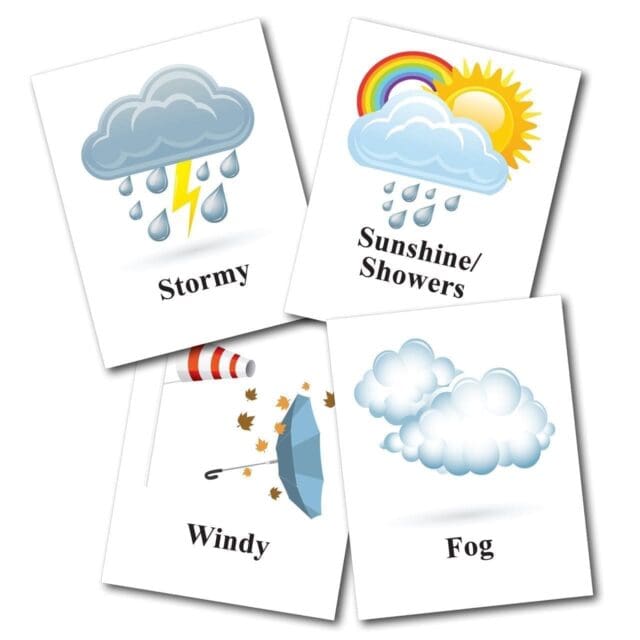 Date and Weather Board Extra Tiles - Weather