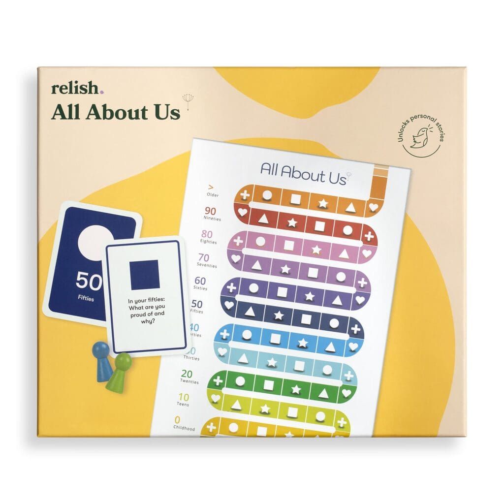 All About Us Game - Image 2