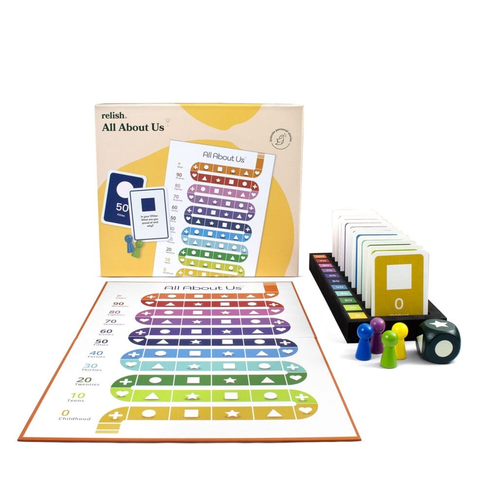 All About Us Game - Image 4