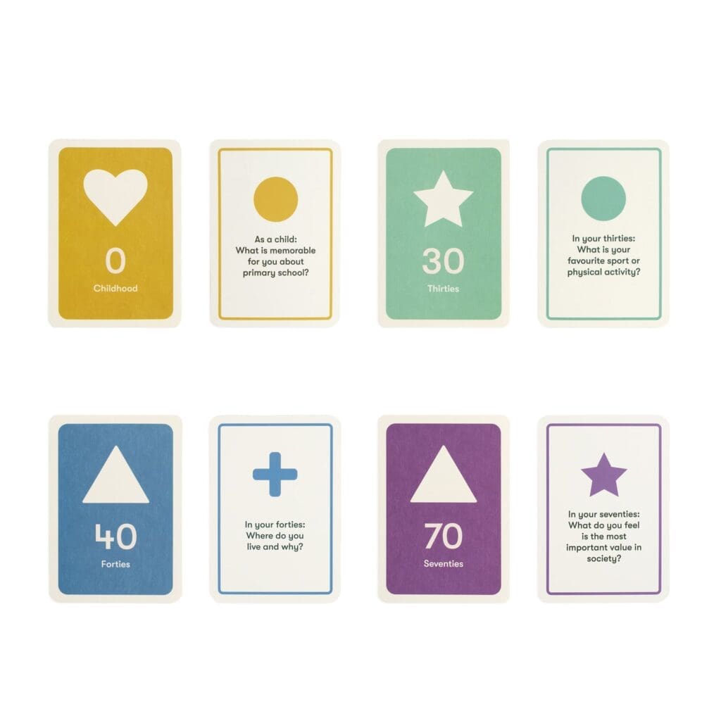 All About Us Game - Image 6
