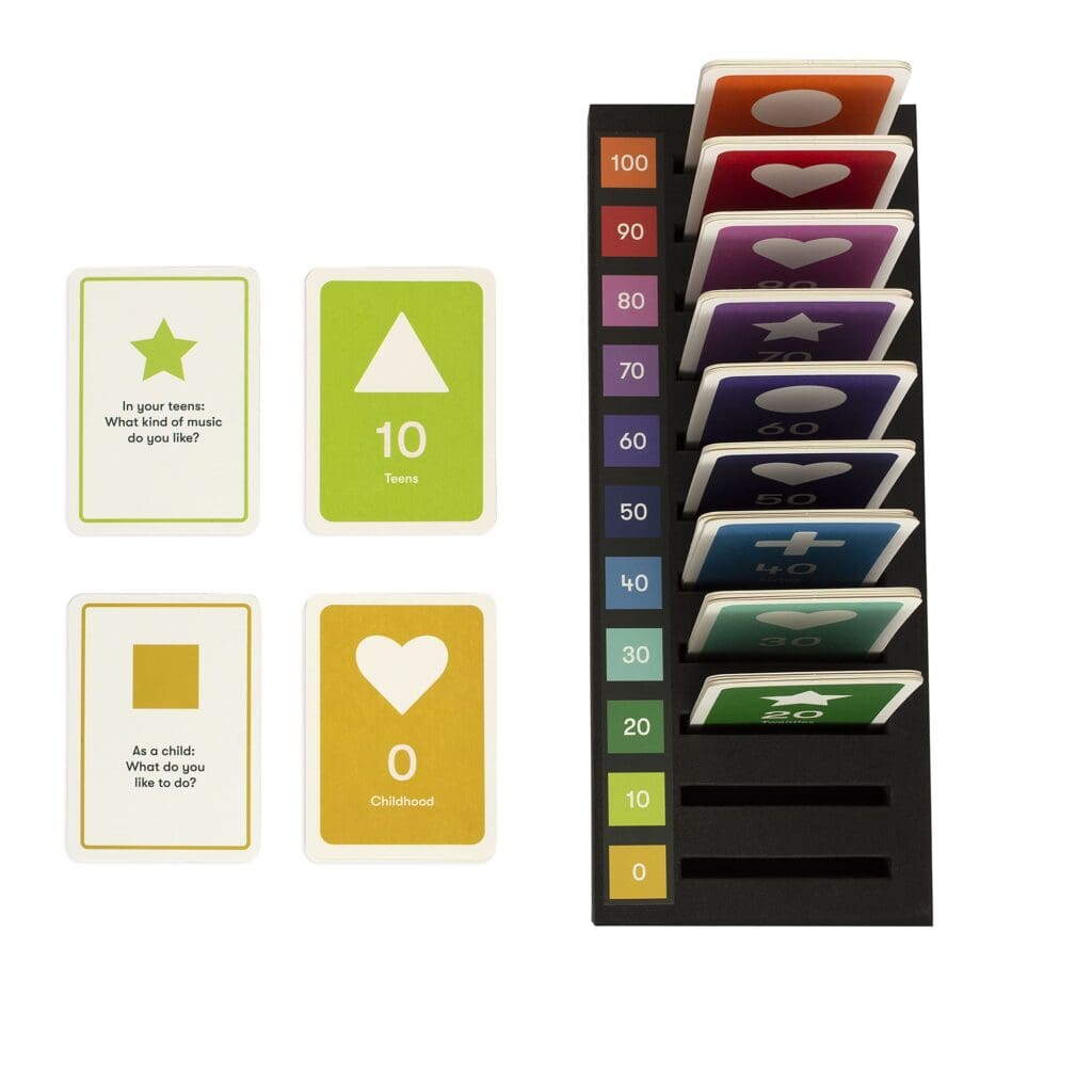 All About Us Game - Image 7