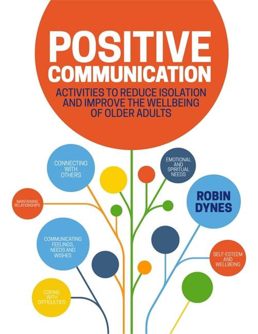 Positive Communication by Robin Dynes